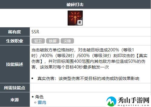 白荆回廊破碎打击技能获得方法 破碎打击技能怎么获得