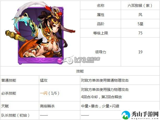 欢乐西游六耳猕猴与悟空哪个好:游戏机制深度探索与攻略