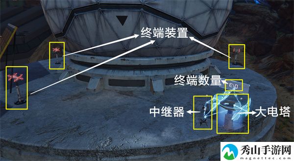 星球重启继电器宝箱怎么解谜-继电器宝箱解谜攻略