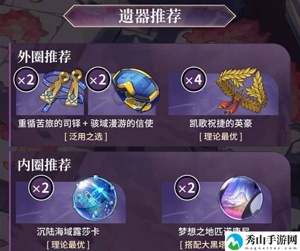 崩坏星穹铁道记忆开拓者遗器推荐