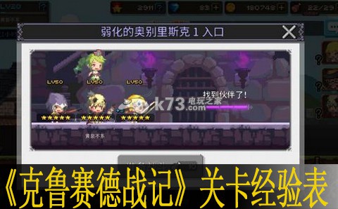 克鲁赛德战记关卡经验表一览:副本挑战心得与实战技巧分享