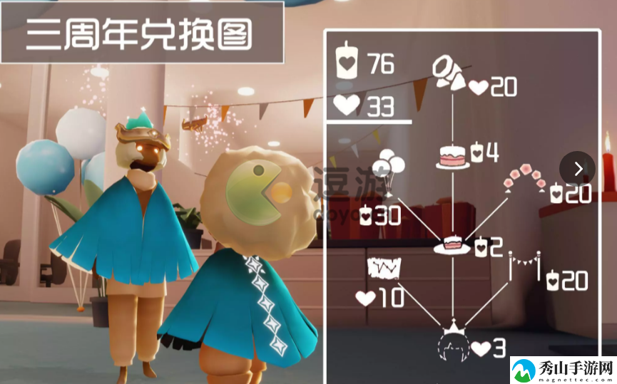 光遇三周年庆先祖在哪里2022