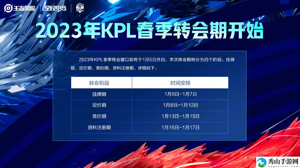 王者荣耀kpl2023年转会期什么时候开始 王者荣耀2023kpl春季转会期时间一览