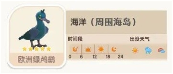 心动小镇欧洲绿鸬鹚位置介绍 装备强化失败补偿