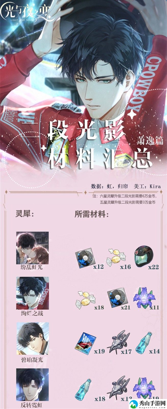 光芒照耀夜幕:萧逸传奇