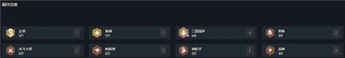 云顶之弈11.4三国战神阵容怎么玩,云顶之弈11.4三国战神阵容运营思路,云顶之弈11.4三国战神阵容