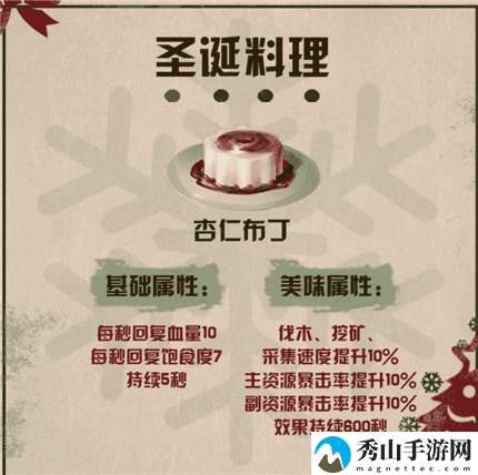 明日之后杏仁布丁属性介绍