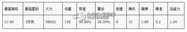 全民突击突击步枪RGP怎么样：地图探索与隐藏元素揭秘