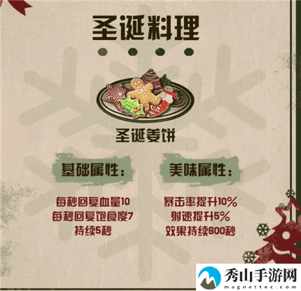 明日之后圣诞姜饼属性怎么样