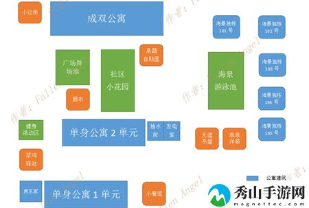 房东模拟器建筑布局图分享
