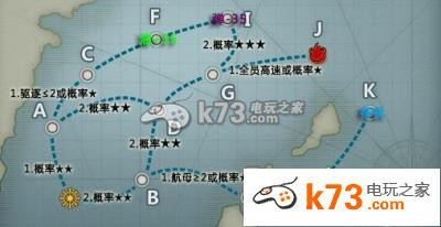 战舰少女Ver1.0打捞心得：高效刷怪全方案