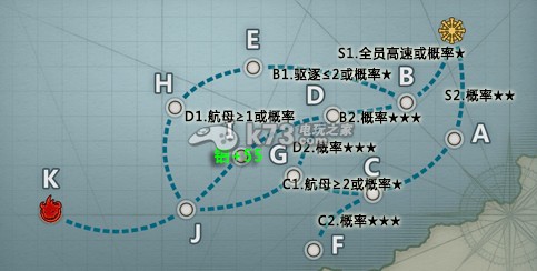 战舰少女Ver1.0打捞心得：高效刷怪全方案