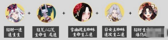 超鬼王历练4怎么通关,历练成王历练4通关阵容,阴阳师超鬼王历练4