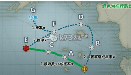 战舰少女Ver1.0打捞心得：高效刷怪全方案