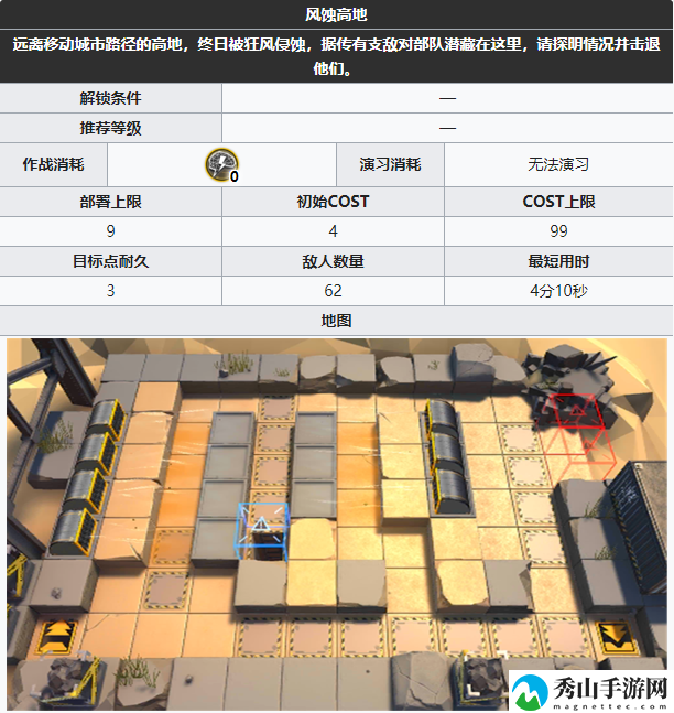 明日方舟危机合约风蚀高地怎么过?