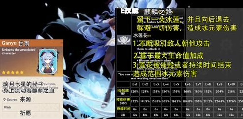 原神甘雨技能介绍怎么样