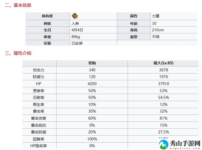 七人传奇光与暗之交战团长斯雷达基本信息及技能一览