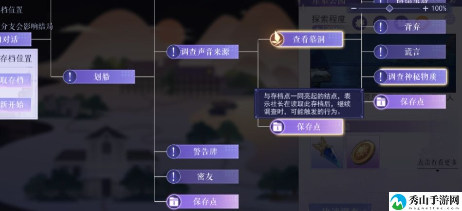 黑猫奇闻社剧情回溯最新攻略