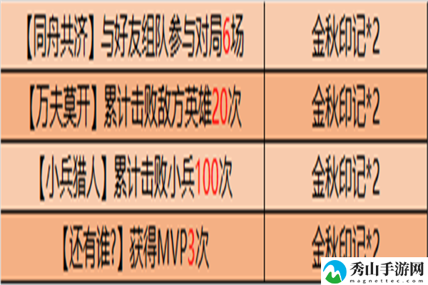 王者荣耀金秋挑战活动介绍