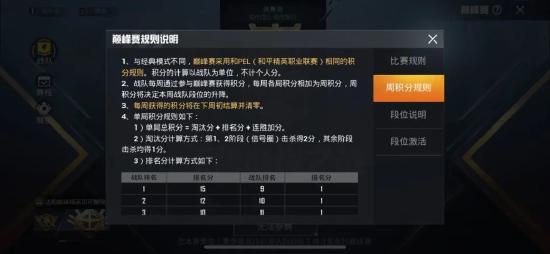 和平精英为任意战队应援攻略