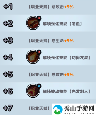 流浪超市魔小布技能属性解析