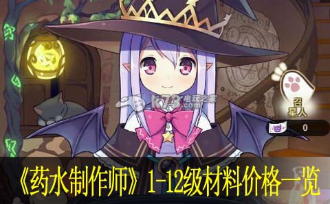 药水制作师1-12级材料价格一览:游戏内资源循环与自给自足