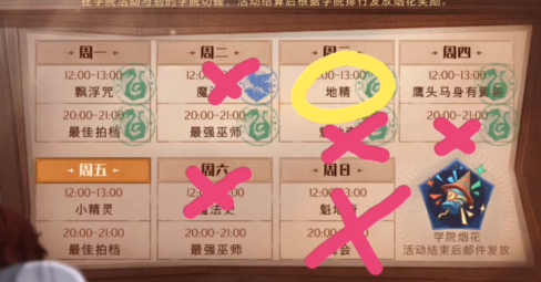 哈利波特:魔法觉醒宝石怎么快速获取?