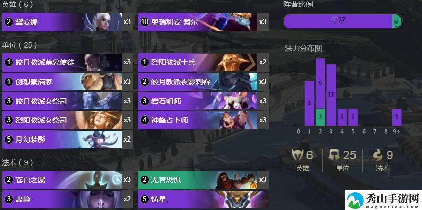 符文大地传奇皎月龙王卡组介绍
