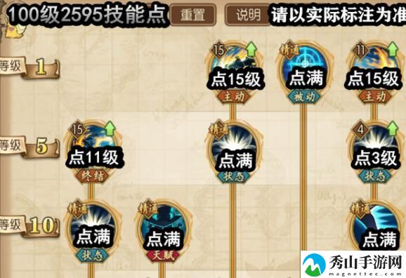 航海王燃烧意志萨波技能天赋加点攻略