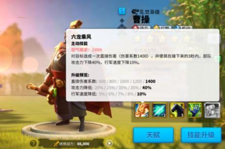 万国觉醒圣祠最强集结将领排名