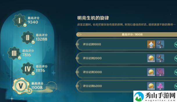原神深念锐意旋步舞第五天通关攻略 攻略教你挑选