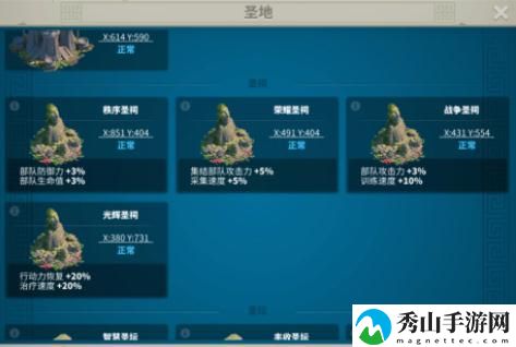 万国觉醒圣祠玩法攻略大全