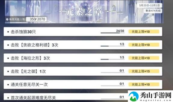 解神者X2光能获取方法攻略