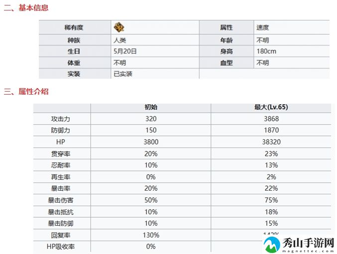 七人传奇光与暗之交战圣骑士瓦因海特基本信息及技能一览