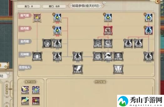 了不起的修仙模拟器超品金丹标准详细介绍 世界探险路线推荐
