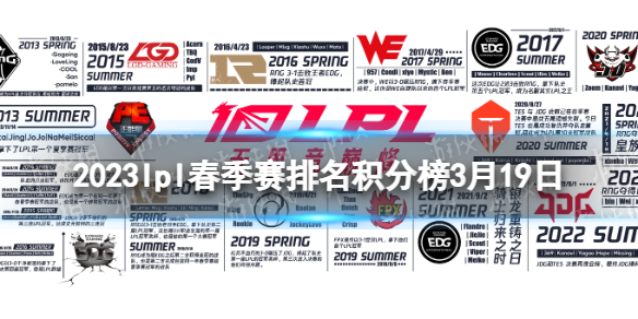 2023lpl春季赛排名积分榜3月19日lpl春季赛排名情况3.19