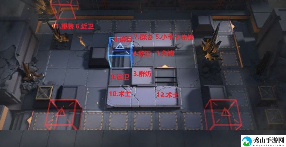 明日方舟H7-2阵容打法与站位技巧攻略