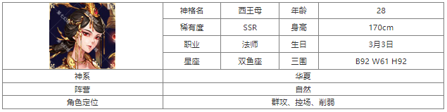 第七幻域西王母神格图鉴具体一览
