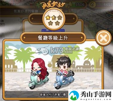 全民餐厅ilovepasta布置星级详解:合理利用游戏中的道具和装备