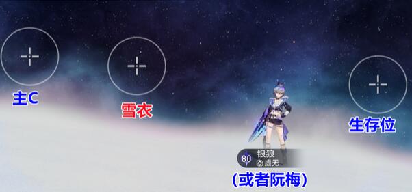 崩坏星穹铁道雪衣配队方法详细介绍 宠物天赋树深度探索与选择