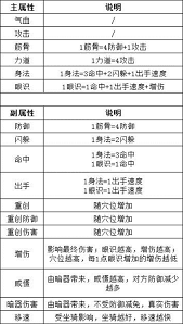 这就是江湖祖师殿详细介绍