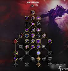 魔兽世界11.1暗牧大米天赋加点攻略一览