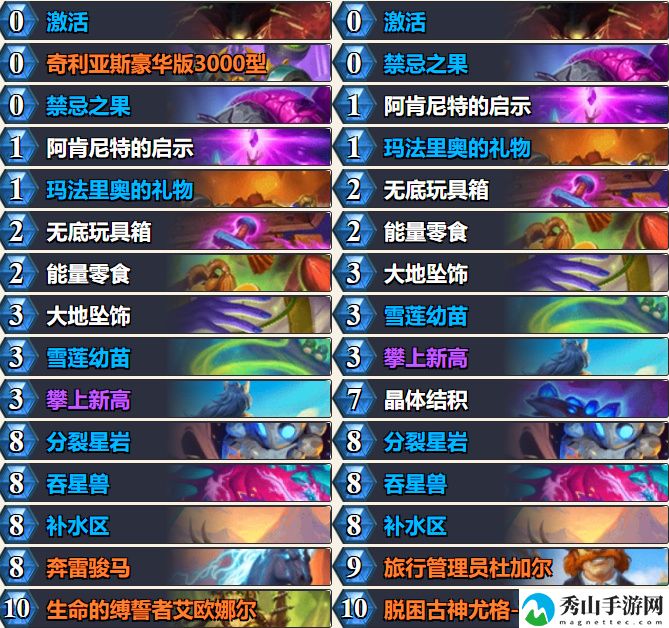 炉石传说登顶标准大哥德卡组代码详细一览