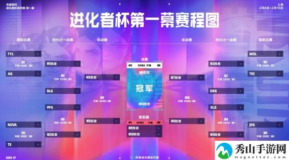 无畏契约进化者杯赛制具体分享