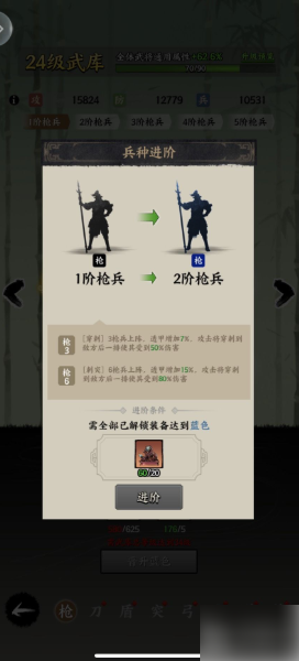 名将之弈武库兵种升阶攻略一览