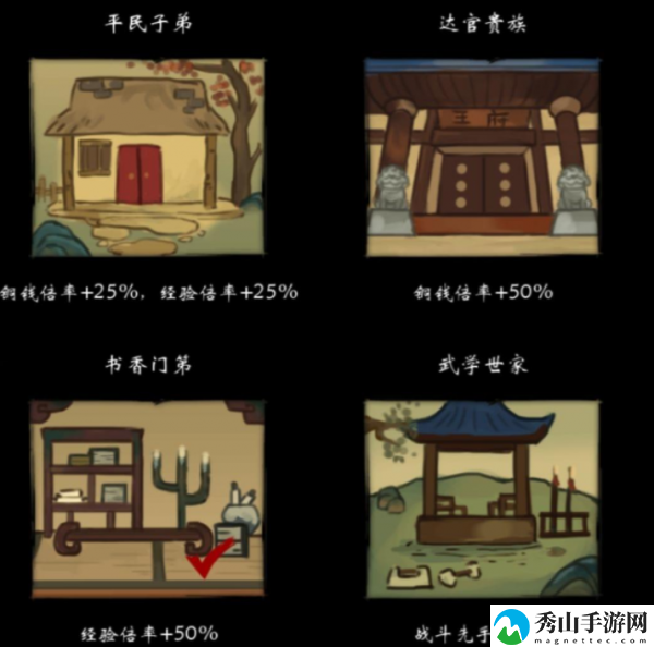 少年侠客新手出身选择推荐一览