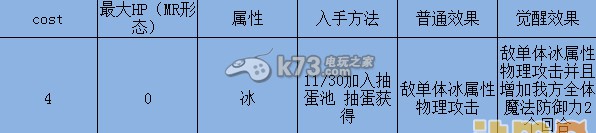 乖离性百万亚瑟王新卡库胡林怎么样:隐藏任务详细攻略