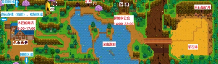 星露谷物语铁路具体作用详细一览