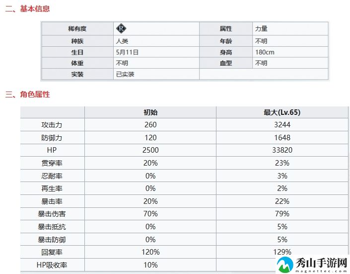 七人传奇光与暗之交战圣骑士希德基本信息及技能一览