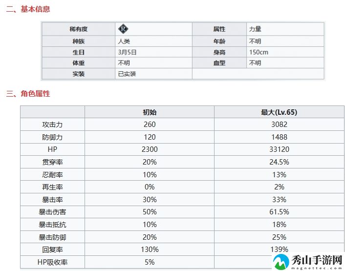 七人传奇光与暗之交战圣骑士赛门基本信息及技能一览